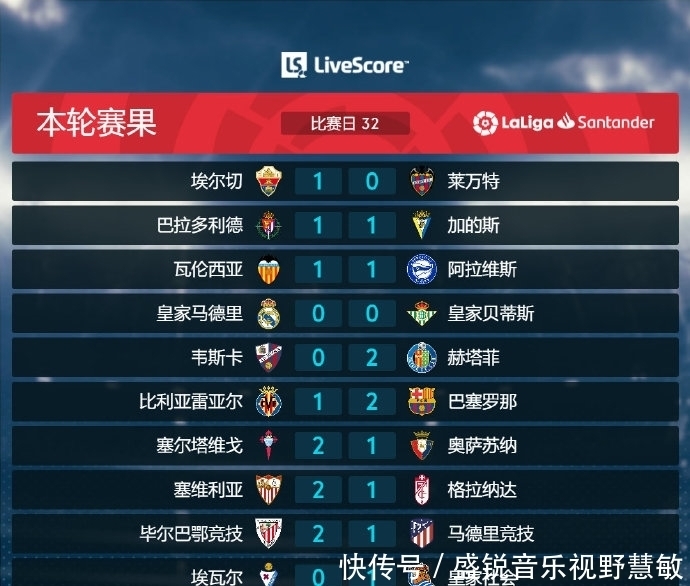 篮能力使他